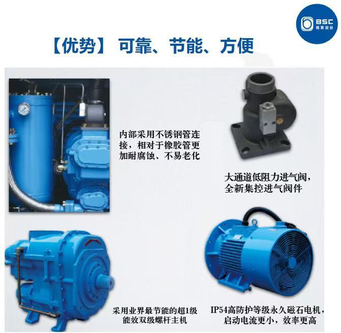 Bosch 2.0 Level 22-8Ii Dual-Stage Energy-Saving Permanent Magnet Variable Frequency Screw Air Compressor