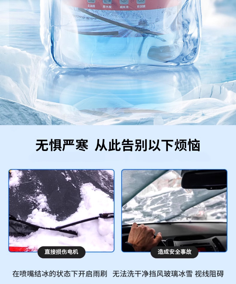 Glass Water for Cars, Special for Removing Oil Film, Ethanol, Winter Antifreeze, Strong Car Decontamination Concentrate for Minus 40 Degrees