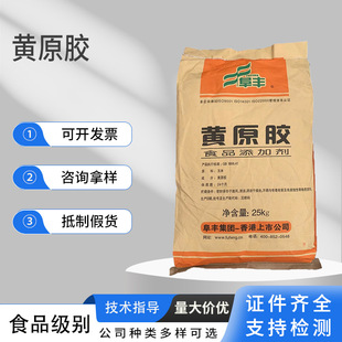 �F؛���S�Sԭ�zԭ��ʳƷ���ӄ����������SʳƷ�����턩�F؛�Sԭ�z