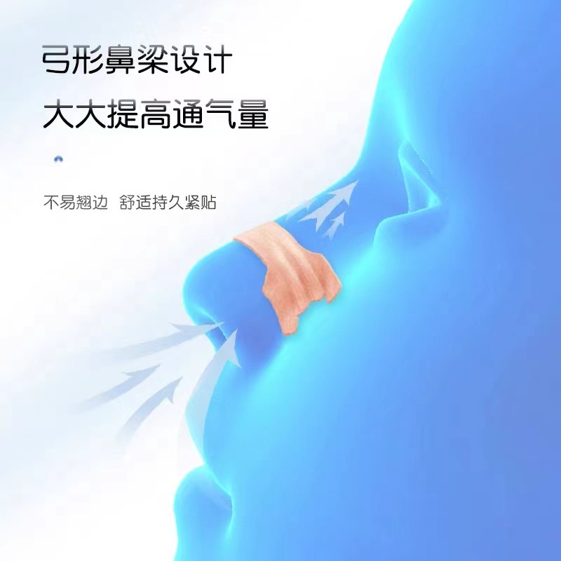 Heinrich Hainuo Ventilation Nose Patch Disposable Nose Ventilation Patch for Adults and Children Sleep All Night Cold Sneezing