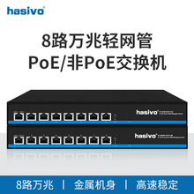 hasivo 8PoEҵvlan˿ھۺS1100W-8XGT-SE