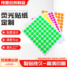 �ɹ��N����Ͳ�����z�˺��N��͸����ˮpvc��ˏV���̘˶�λ�N����