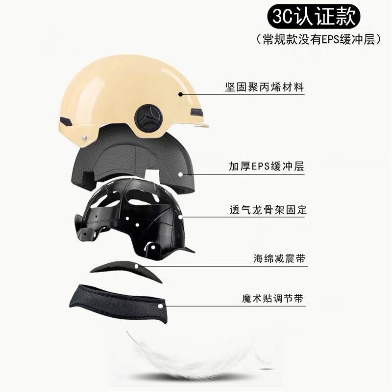 New National Standard 3C Certified Helmet Electric Motorcycle Half Helmet
