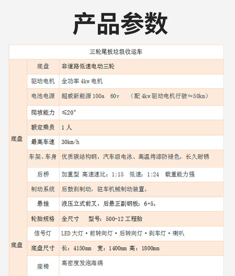 8电动三轮液压尾板车-(2)_09