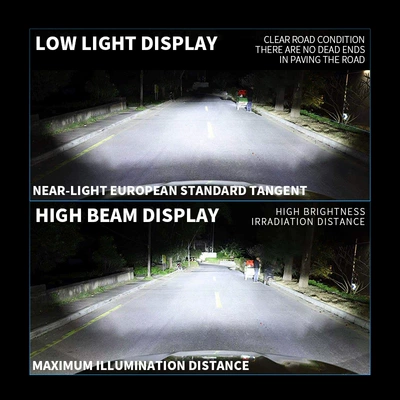 Ön faralar | high-power 30-core lamp bead laser