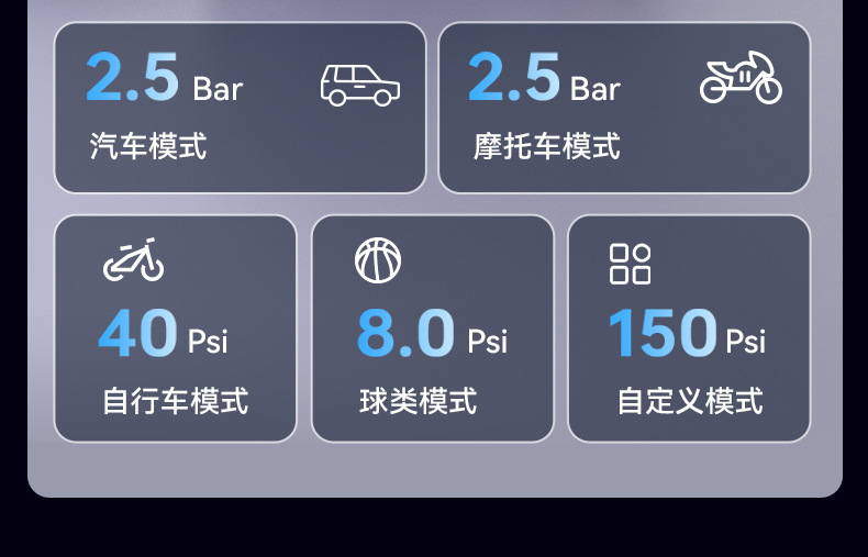 Buwei Portable Outdoor Mobile Power Supply Large Capacity Car Air Pump with Power Bank for Stall Setting and Self-Driving Tour Emergency
