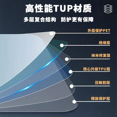 TPU Clear Protection, Tesla Car paint protective film