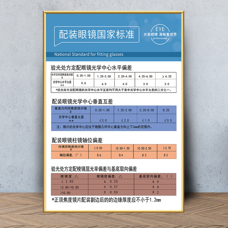 眼鏡店の壁面装飾画眼科病院は目の構造を描いています。|undefined
