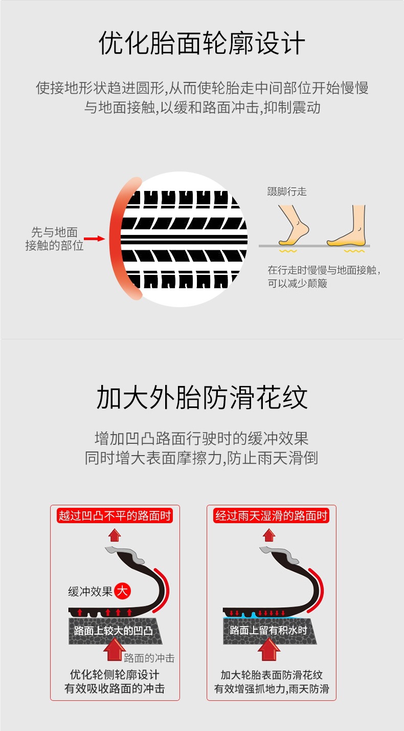 Chaoyang Bicycle Tires 12/14/16/20/24/ 26inch X1.50/1.75/1.95 Mountain Bike Inner and Outer Tires