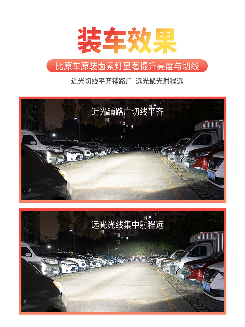 M01J car lens LED headlight lens bulb car motorcycle bulb
