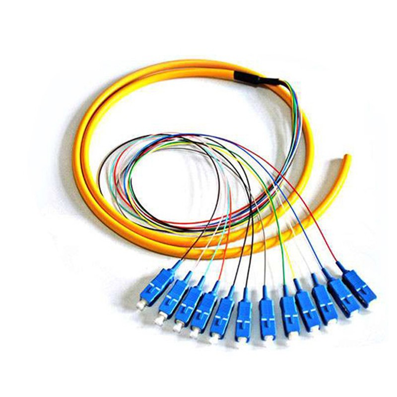 ���� 12о��״β��SC��ģ��������1.5�׵��ż� bunch pigtail