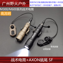 M600B/300A m640/600df m340v���AXON�ξ��س�����βUN�_�PSF