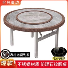 �Ӻ��P䓈A���´���ʯ�ɯB����������D�P���ò��������