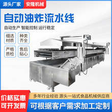 ȫ�Ԅ�����Ƭ��l��ը��ˮ�� �ك�ʳƷ�����B�m��ը�O��֧�ֶ���