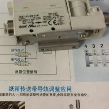 原装正品SMC流量开关PFM711S-C6-A-M需要订货5-9工作日非仿品