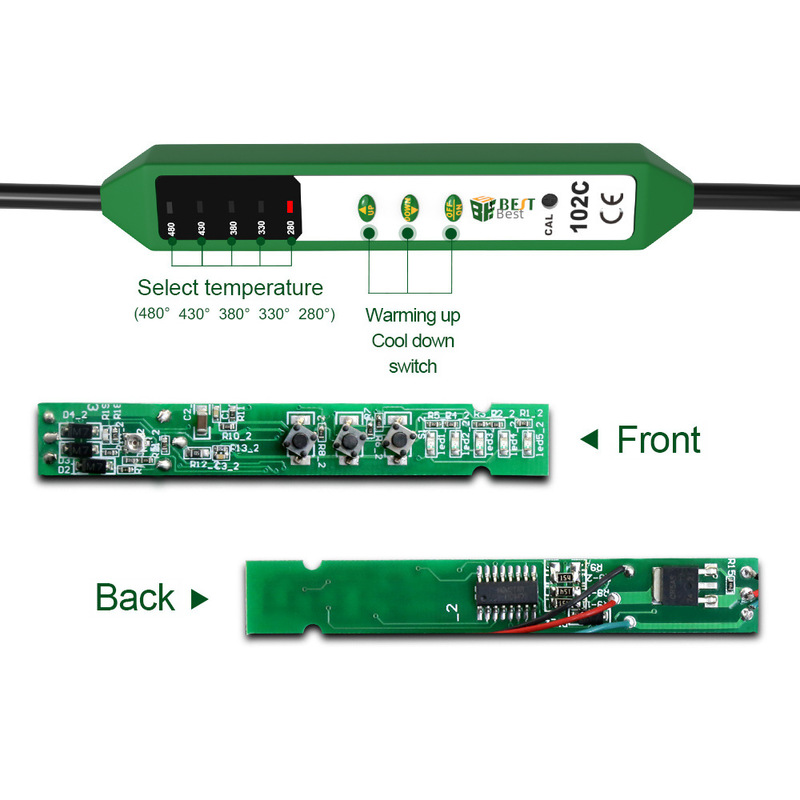Reprehenderit qui in ea
