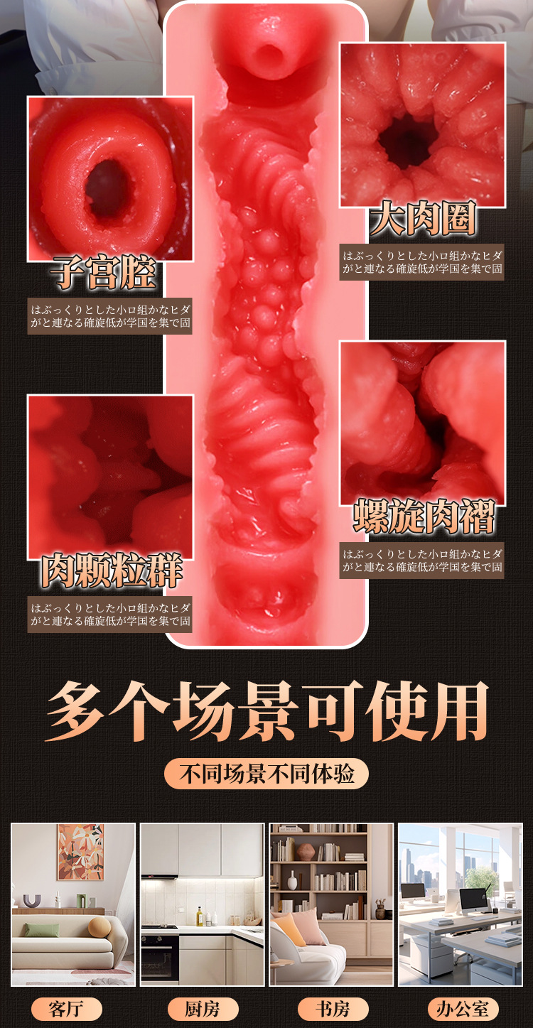 Male Masturbation Device with Artificial Breast TPE Inverted Mold Manual Adult Toy — detail image 13