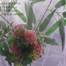 �F؛��]6420�����W �̽�ͯ�b �鼆����ȹ�����W�����ǾW�۲�