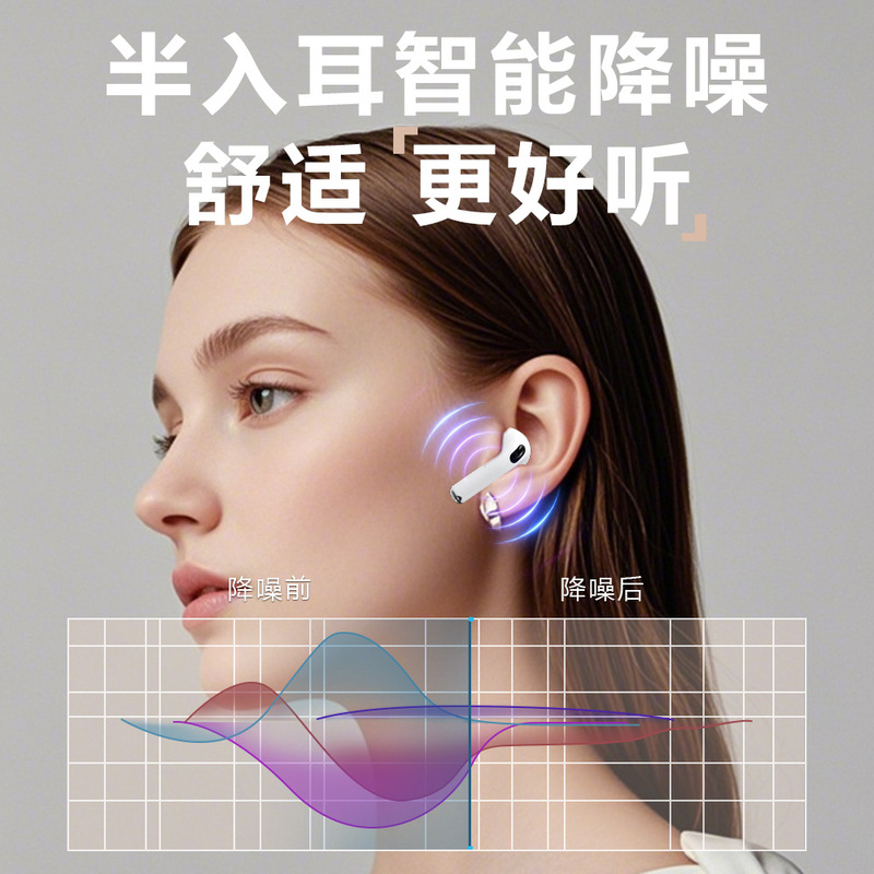 2025 新しいプライベートモデル A15pro カラースクリーン Bluetooth ヘッドセット E11ANC + ENC デュアルノイズリダクションワイヤレス Bluetooth ヘッドセット|undefined