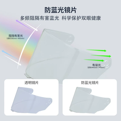 Electric Scooters, Cool Cross-Border Design, Dəbilqə (Kaska) aksesuarları - tt-transparent-anti-blue-lens