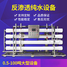 水处理设备大型RO反渗透工厂净水器商用直饮水过滤工业纯水机