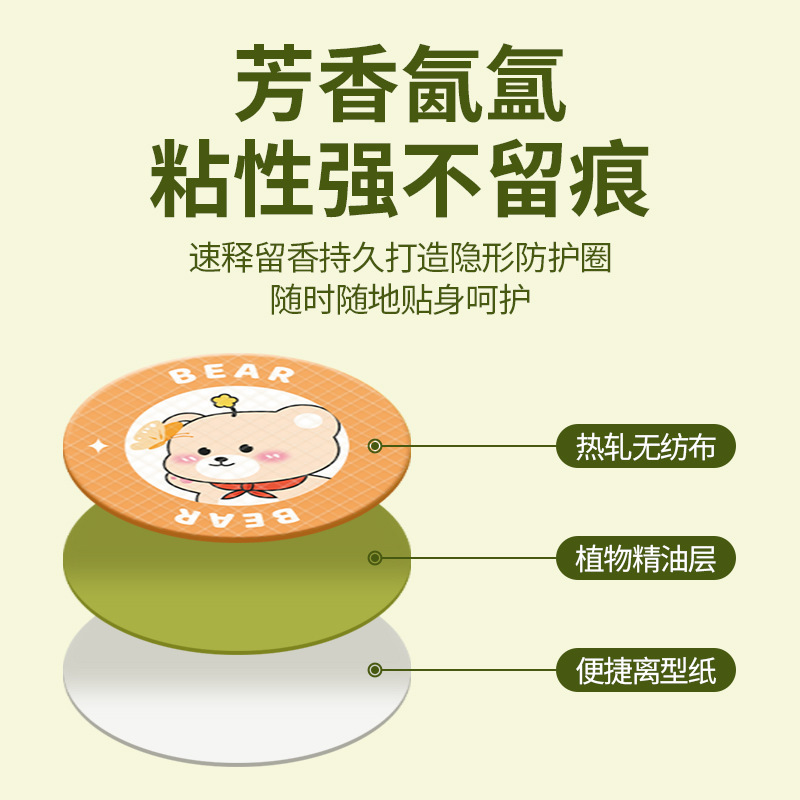 葵花叮叮精油贴 夏季户外防叮咬贴 儿童婴幼儿卡通植物精油贴批发|undefined