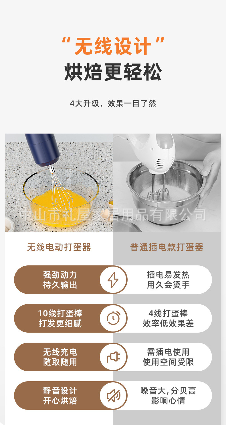 打蛋器深蓝色款_03.jpg