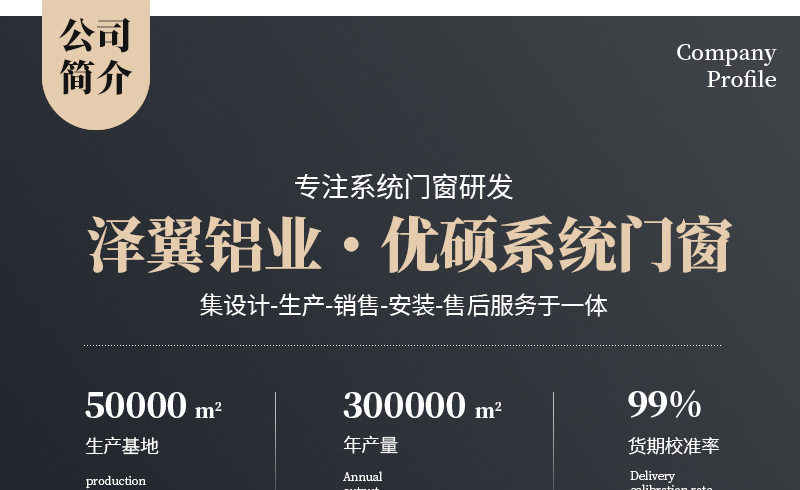 Оконная система Youshuo L-образная индивидуальный размер
