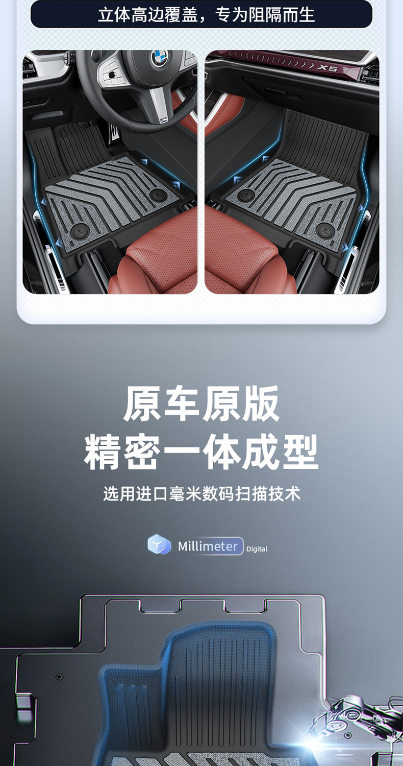 BMW X1IX1X3 IX3X4X5LX7M2M3M4i3 i5 2 Series 3 Series 4 Series 5 Series 7 Series TPE Car Floor Mats