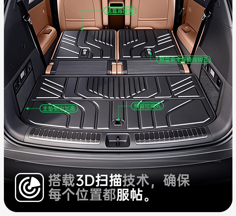 Suitable for 26 models of Starlight L, TPE integrated trunk mat, interior modification accessories, Wuling floor mat supplies