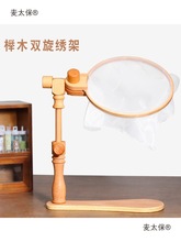 ʽ̽ yʽľ ̨ʽ360ȿ{pD̫