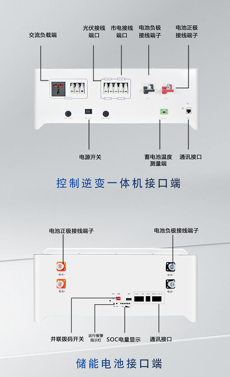 堆叠一体机详情页 (8)