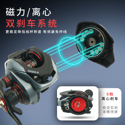 All-metal line cup water droplet anti-explosion line long-range fishing line double brake micro-object water droplet black fishing wheel Luya wheel