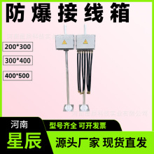 ʯȻվ8Ӿ־ IP66^ꎘOoꖘOӾ