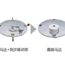 CKD늙Cϲ�_��DDֱ��R�_AX1R?AX2R?AX4R?AXD��ϵ��