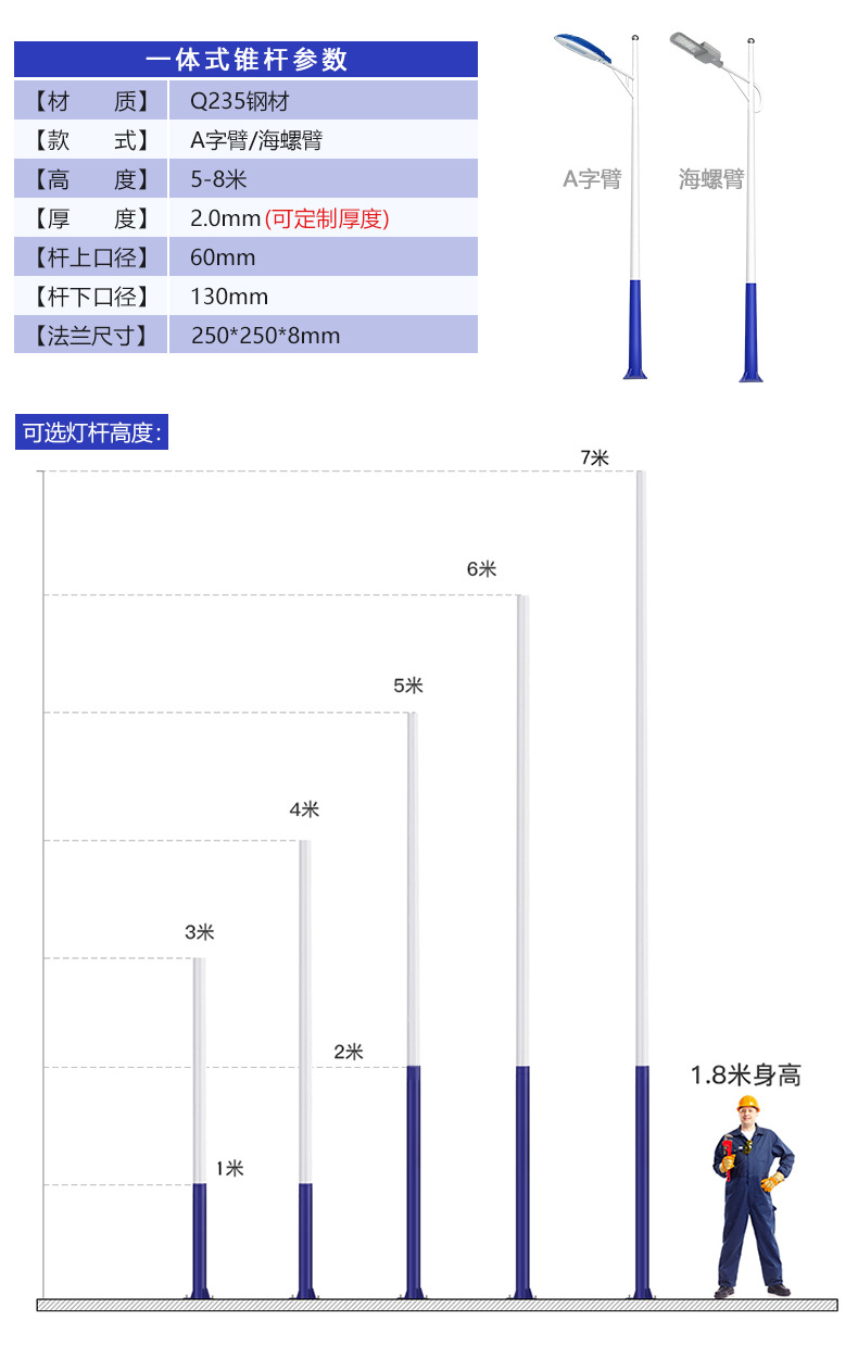 市电工程款路灯