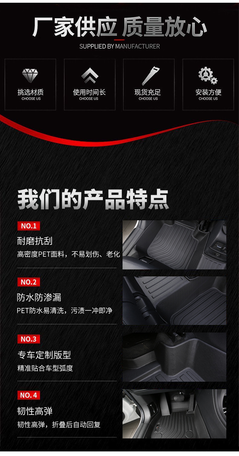 Tpe Car Floor Mats, Specially Designed for Specific Vehicles, Environmentally Friendly, Odorless, Waterproof, Wear-Resistant, Non-Slip, Fully Enclosed Tpe Injection-Molded Car Floor Mats