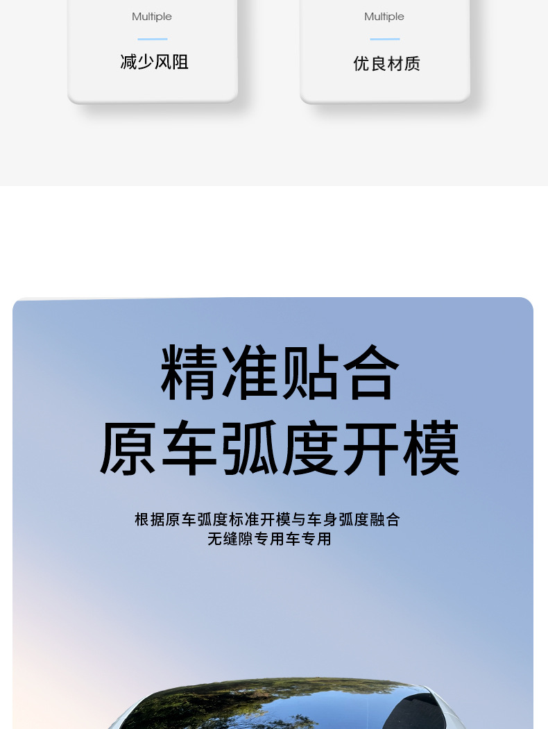 Suitable for Tesla Huanxin Y dry carbon tail Highland3 real carbon fiber spoiler fixed wing
