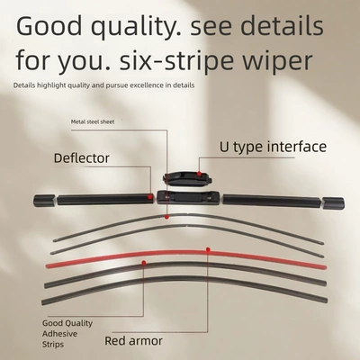 Cross-Border Wiper Blades Suitable Wiper