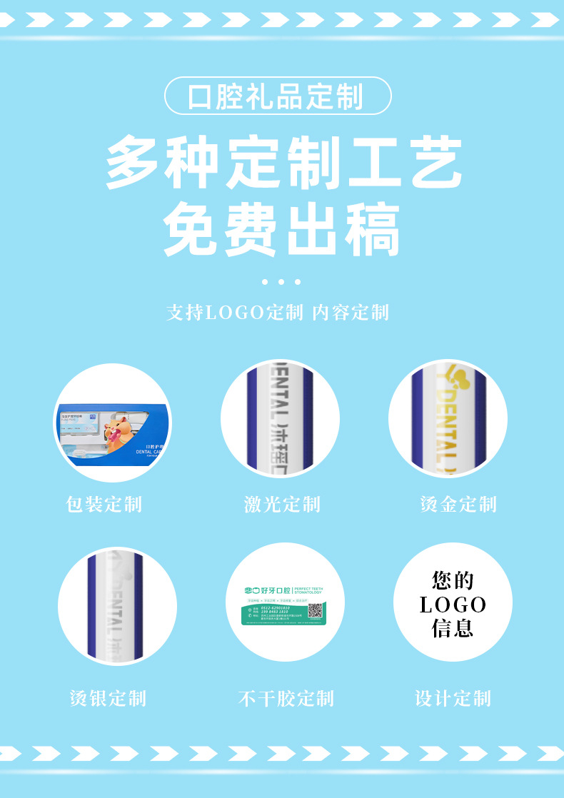 Oral care set with toothbrush, toothpaste, floss and mouthwash