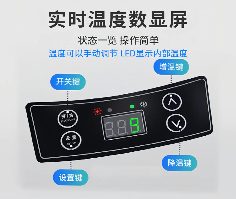 PMG car-mounted mini refrigerator for both car and home use, 12v/24v/220v, with cooling, heating, and temperature control functions