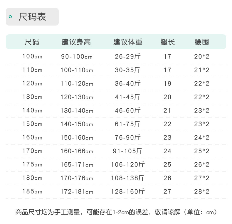 详情图