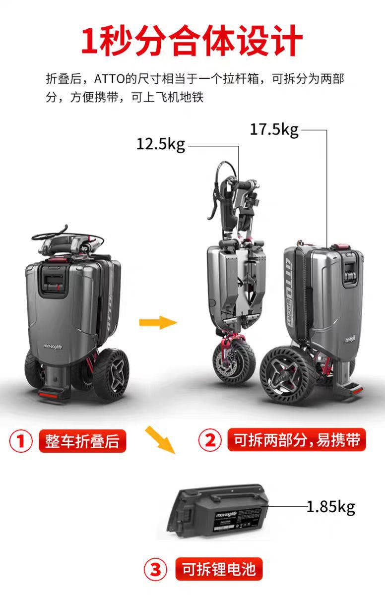 Original Imported Israeli Movinglife Electric Tricycle Mobility Scooter for the Elderly, Foldable Electric Mobility Scooter