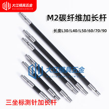 M2������̼�w�S���L�U�����˜y����L�U����Ԫ̽�̼�w�S���L�U