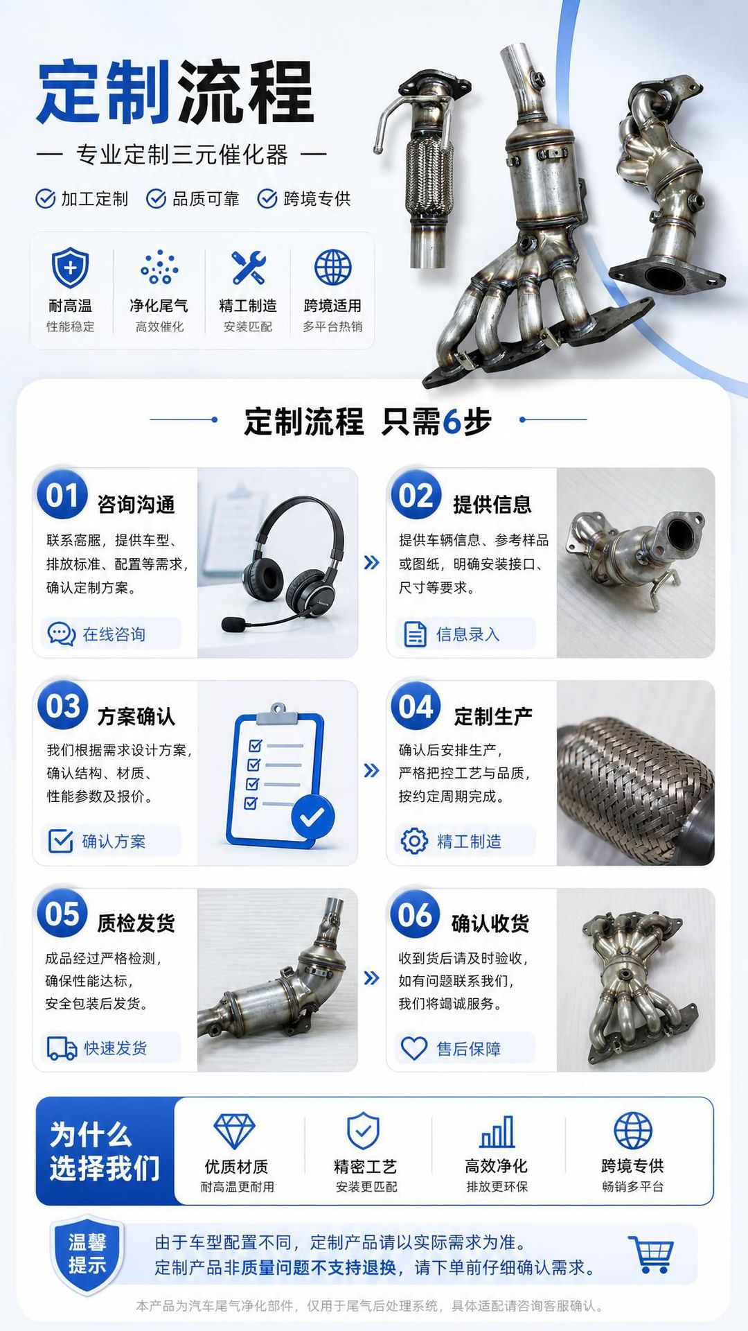 The three-way catalytic converter is suitable for the 2013-2020 Ford Fusion 2.0L car exhaust purification catalytic converter