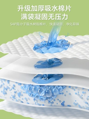 On-board emergency urine bag – Hospital Use