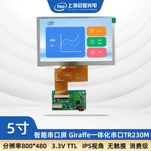 ���@ 5��M��Һ���@ʾ����������|�����ֱ���800*480����IPSҕ��