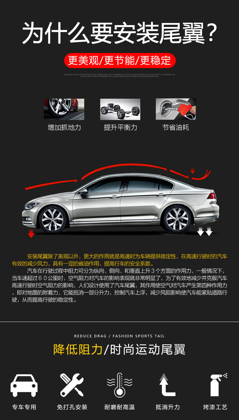 Specially Used for Hyundai Elantra Rear Wing 21-24 Seventh Generation New Elantra Modified Pressure Tail Fixed Wind Wing Without Punching