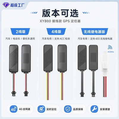 Tracker for Cars and: GPS Locator