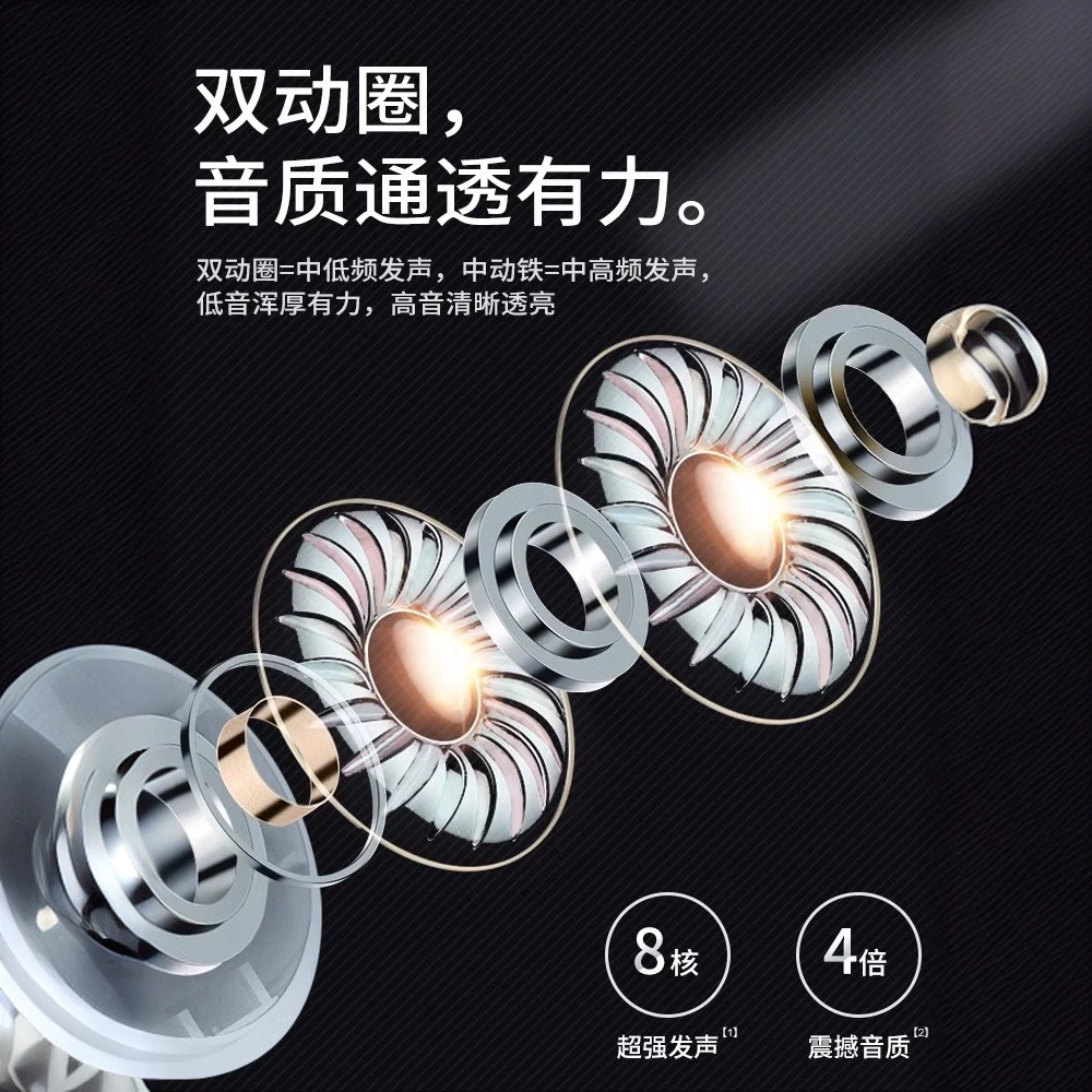 Удлинённые наушники, pro4, 6, bluetooth, (перекрестная торговля)
